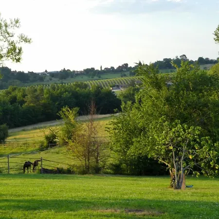 Frühstückspension 21 Chemin Des Cretes Bergerac